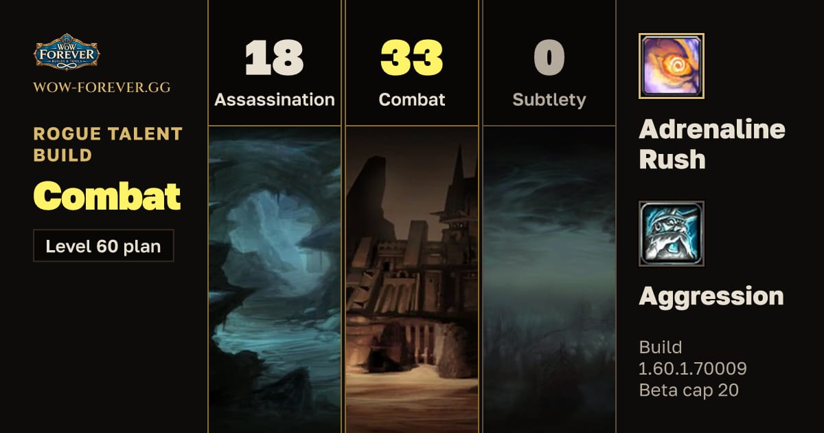 The preview card for Rogue 18/33/0 Combat build for WoW Forever