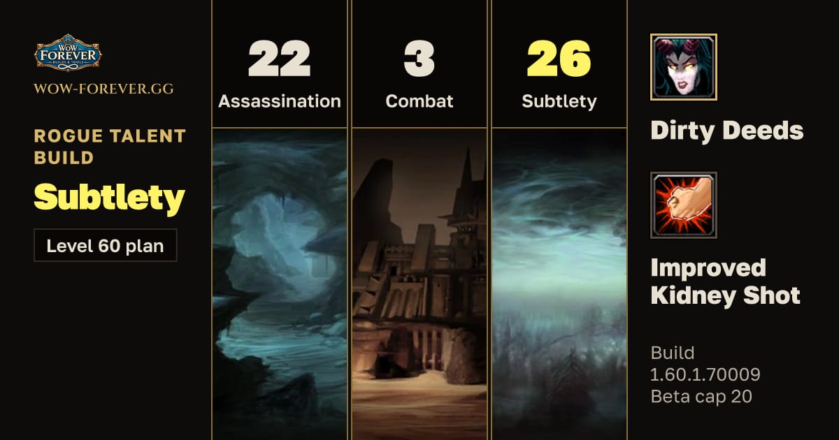 The preview card for Rogue 22/3/26 Subtlety build for WoW Forever