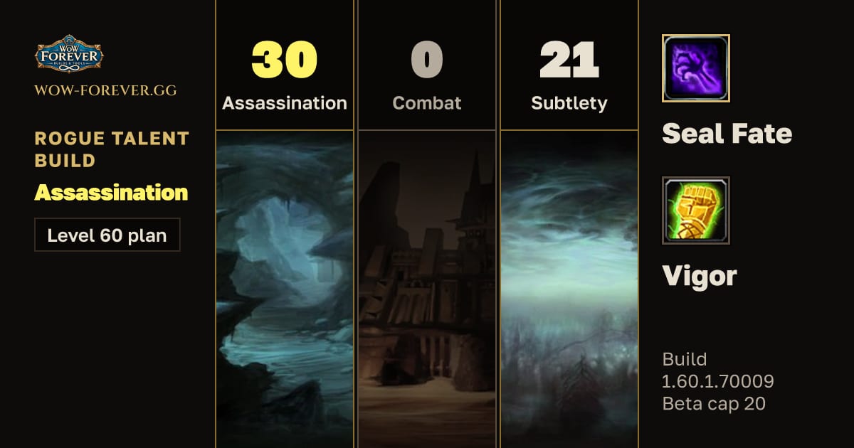 The preview card for Rogue 30/0/21 Assassination build for WoW Forever