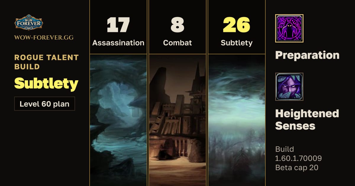 The preview card for Rogue 17/8/26 Subtlety build for WoW Forever