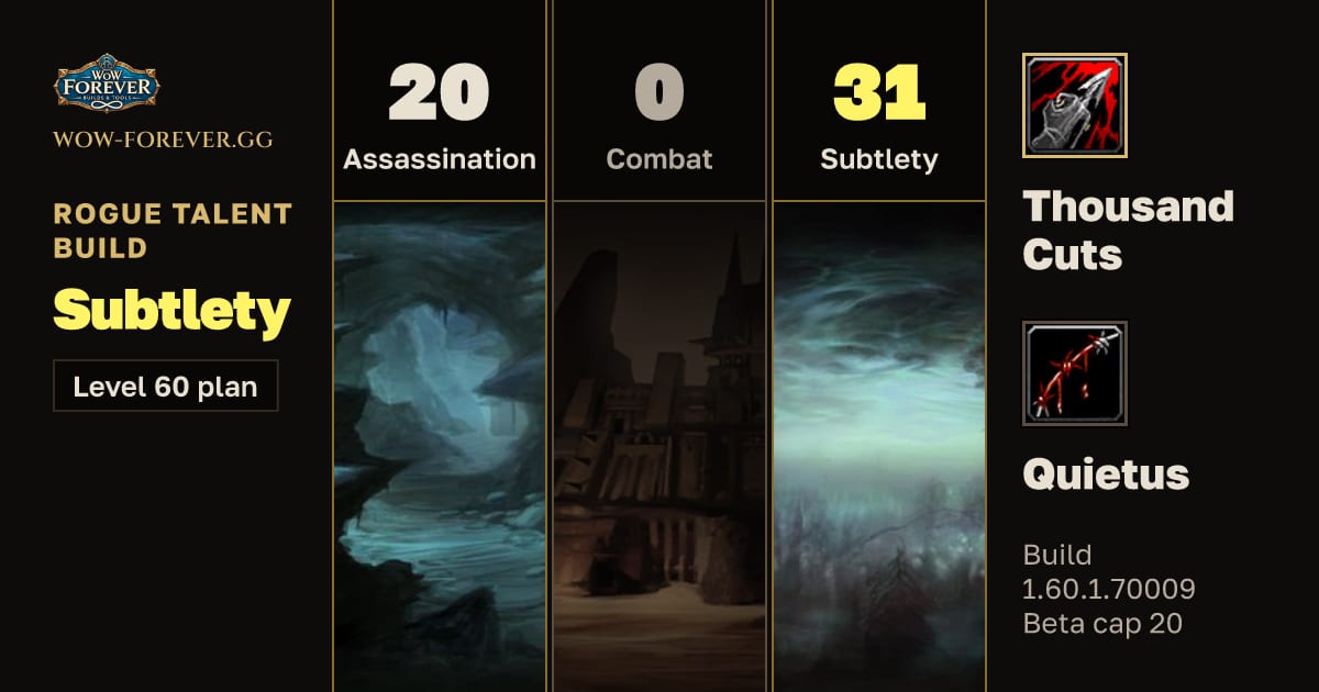 The preview card for Rogue 20/0/31 Subtlety build for WoW Forever