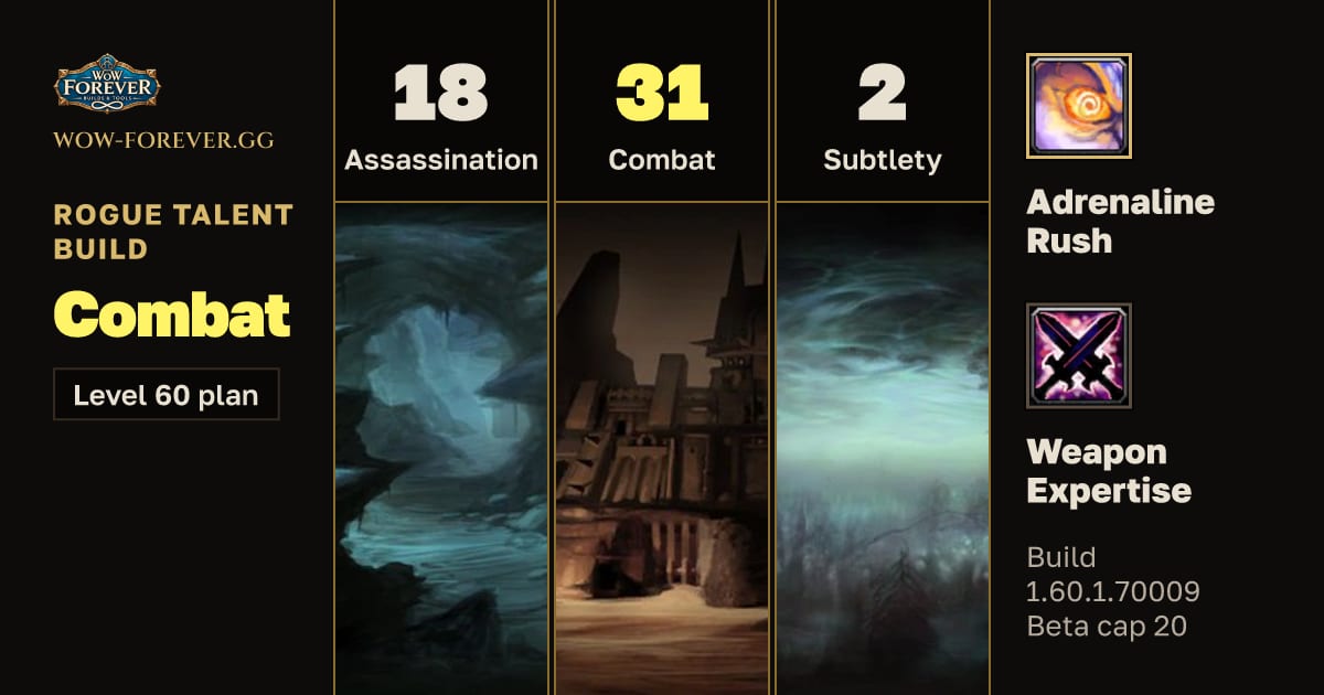 The preview card for Rogue 18/31/2 Combat build for WoW Forever