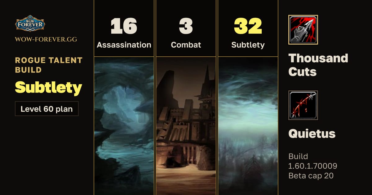 The preview card for Rogue 16/3/32 Subtlety build for WoW Forever