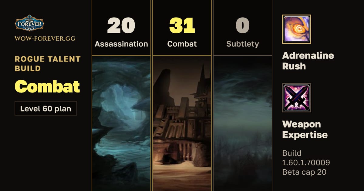 The preview card for Rogue 20/31/0 Combat build for WoW Forever