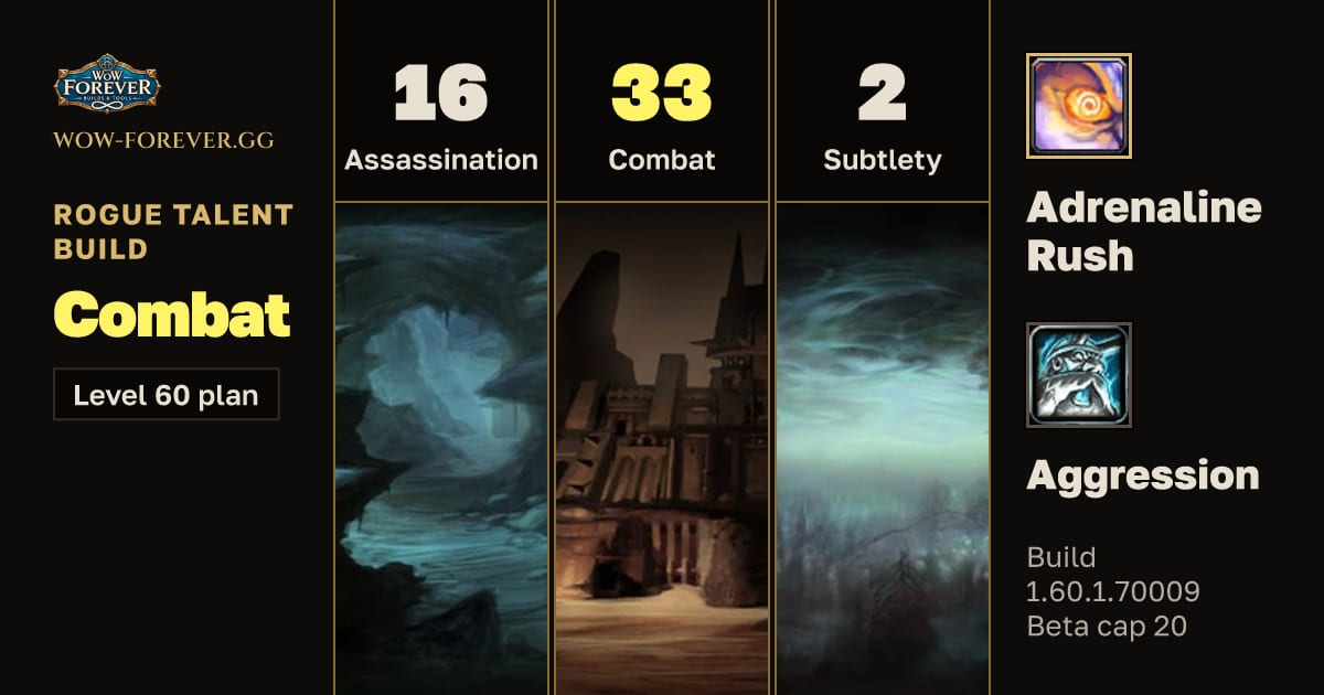 The preview card for Rogue 16/33/2 Combat build for WoW Forever