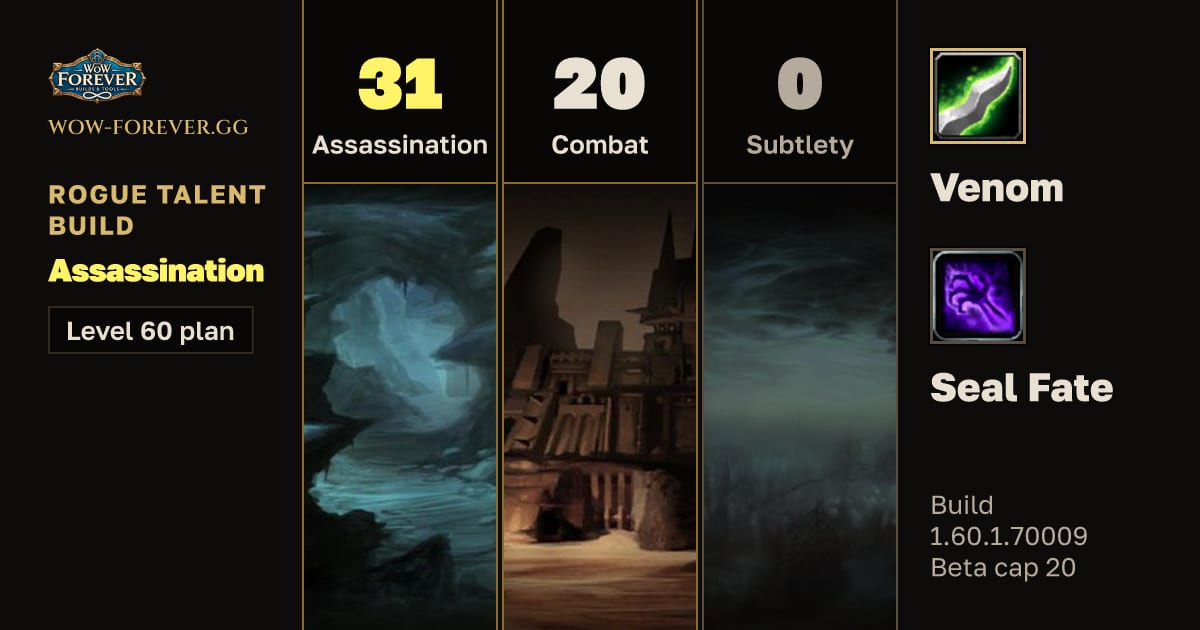 The preview card for Rogue 31/20/0 Assassination build for WoW Forever