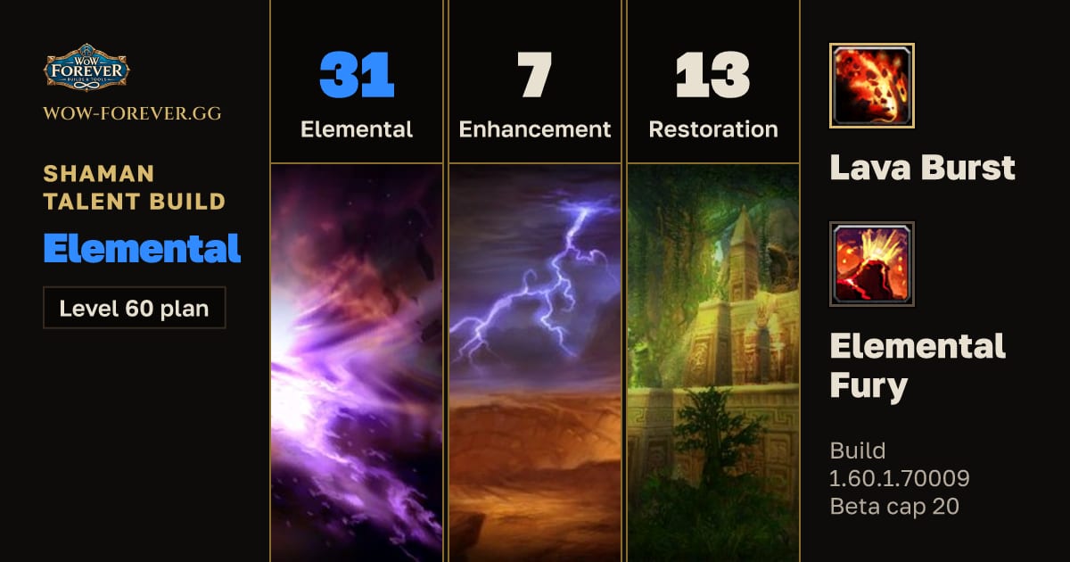 The preview card for Shaman 31/7/13 Elemental build for WoW Forever