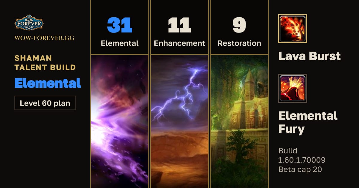 The preview card for Shaman 31/11/9 Elemental build for WoW Forever