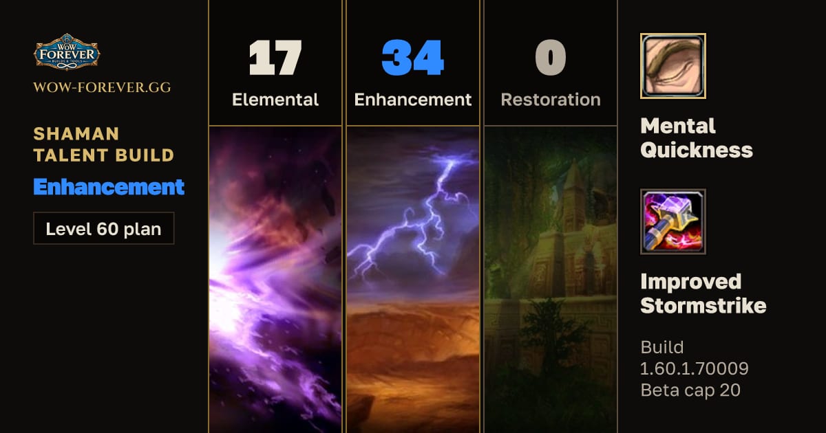 The preview card for Shaman 17/34/0 Enhancement build for WoW Forever