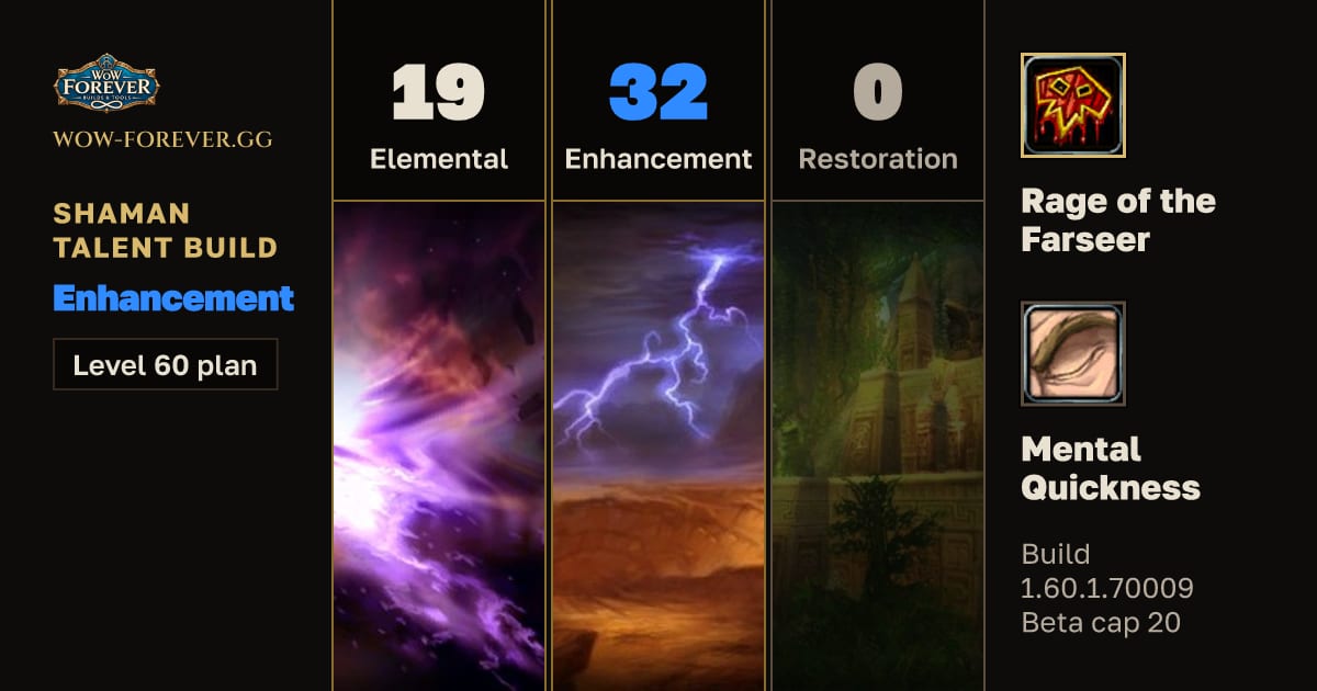 The preview card for Shaman 19/32/0 Enhancement build for WoW Forever