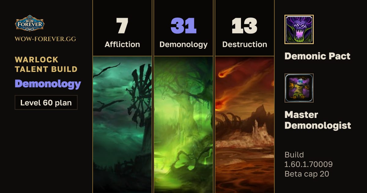 The preview card for Warlock 7/31/13 Demonology build for WoW Forever