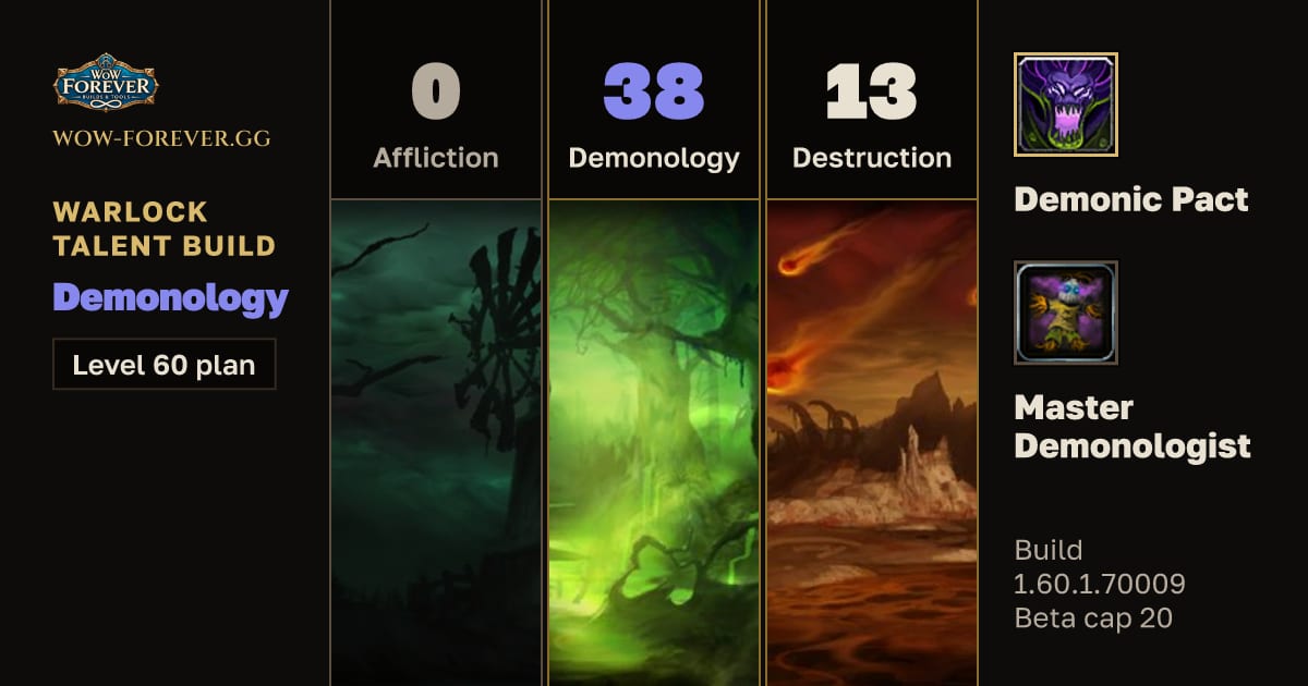 The preview card for Warlock 0/38/13 Demonology build for WoW Forever