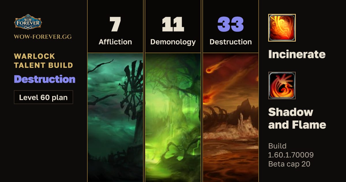 The preview card for Warlock 7/11/33 Destruction build for WoW Forever