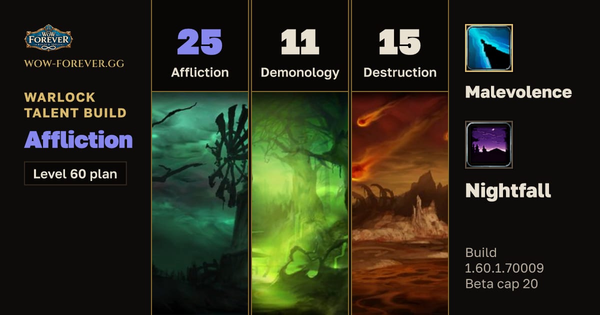 The preview card for Warlock 25/11/15 Affliction build for WoW Forever