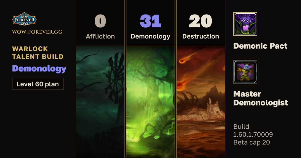 The preview card for Warlock 0/31/20 Demonology build for WoW Forever