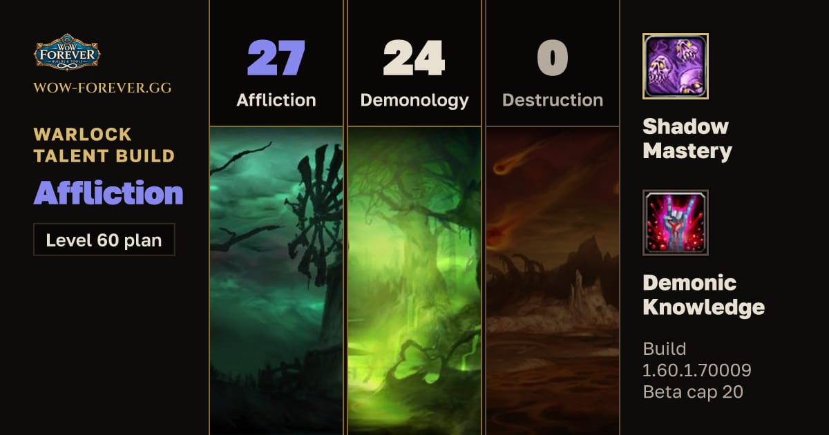 The preview card for Warlock 27/24/0 Affliction build for WoW Forever