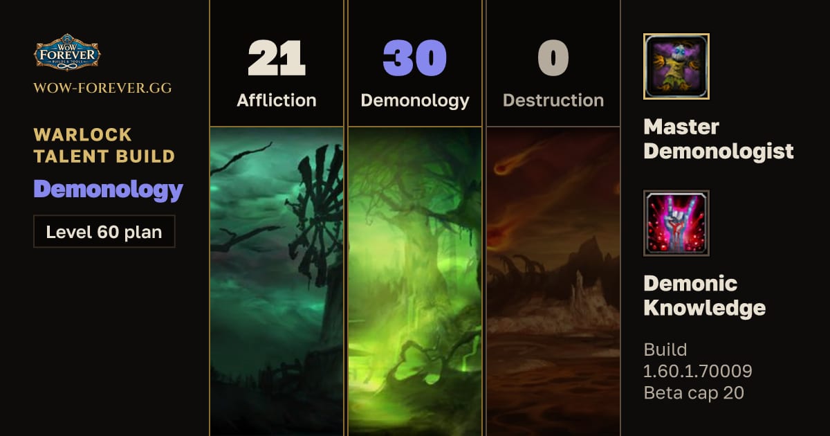 The preview card for Warlock 21/30/0 Demonology build for WoW Forever