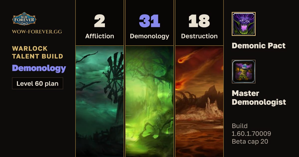 The preview card for Warlock 2/31/18 Demonology build for WoW Forever