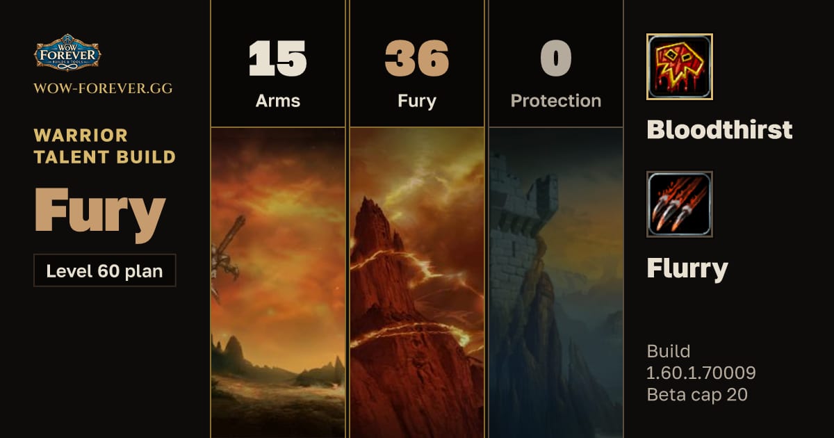 The preview card for Warrior 15/36/0 Fury build for WoW Forever