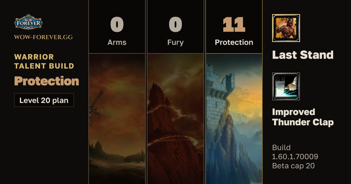 The preview card for Warrior 0/0/11 Protection build for WoW Forever