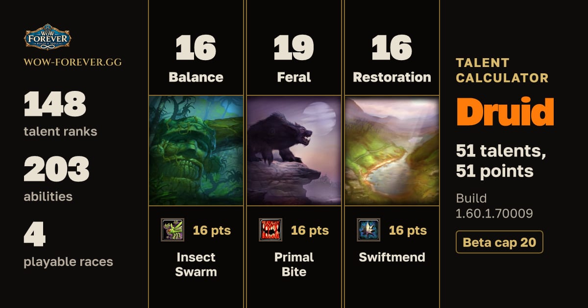 The preview card for Druid talent build for WoW Forever