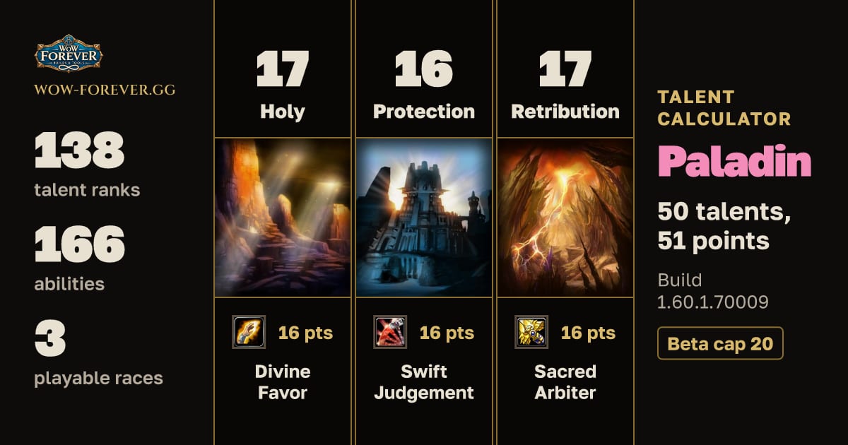 The preview card for Paladin talent build for WoW Forever