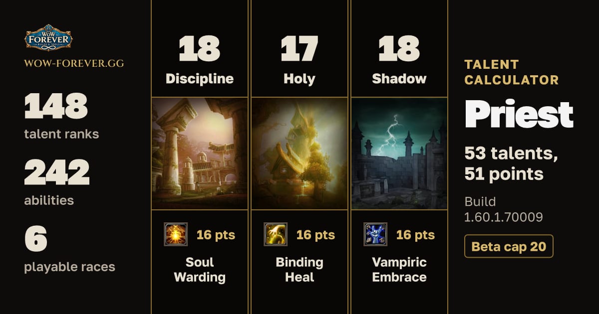 The preview card for Priest talent build for WoW Forever