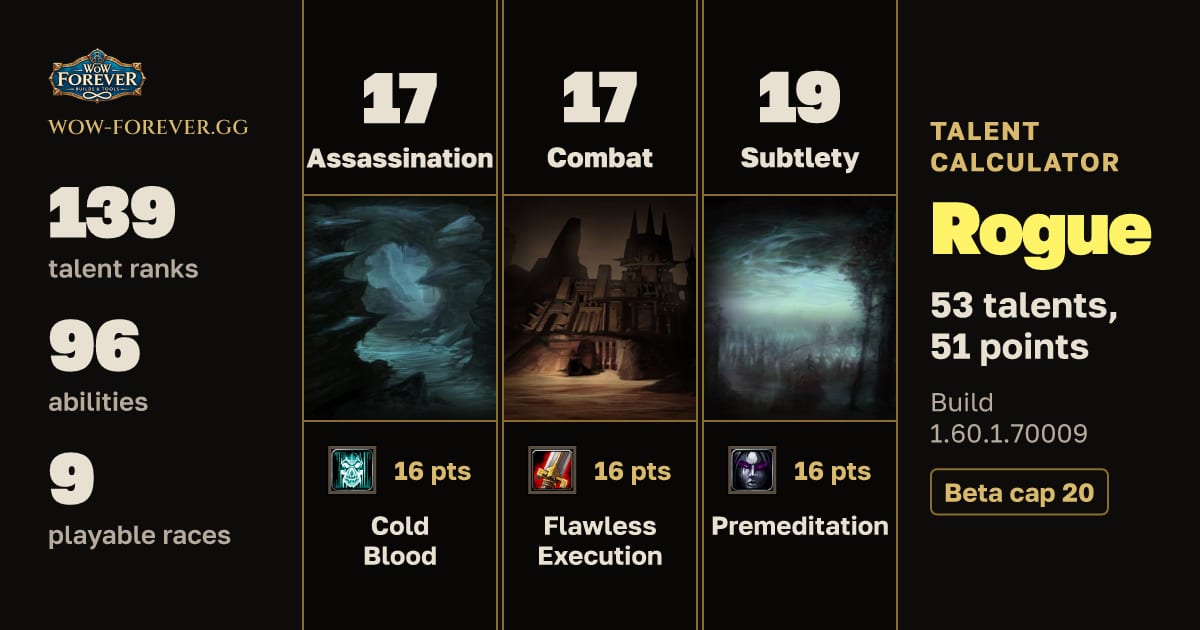 The preview card for Rogue talent build for WoW Forever