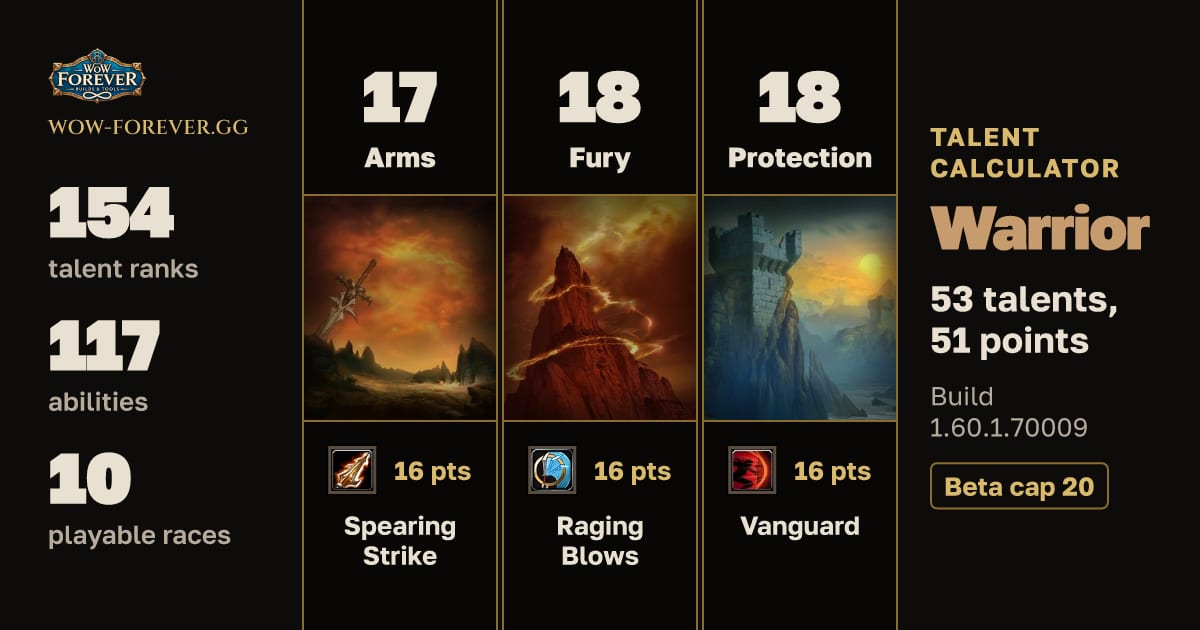 The preview card for Warrior talent build for WoW Forever