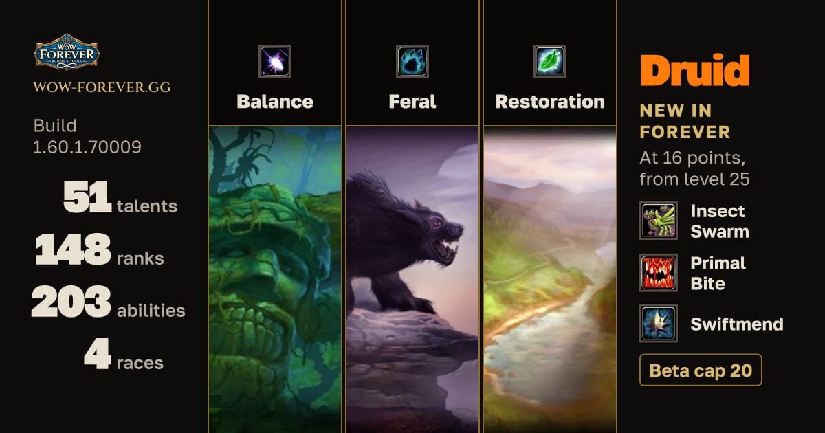 The preview card for Druid: abilities by level, talents, races