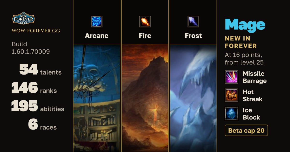 The preview card for Mage: abilities by level, talents, races