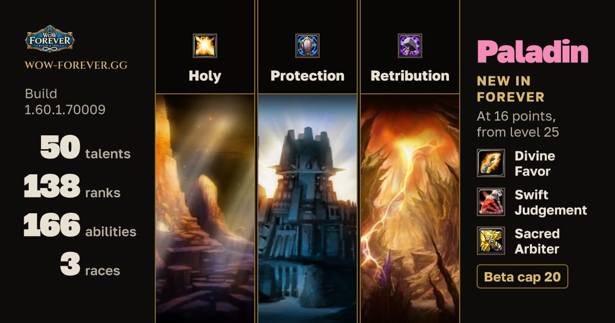 The preview card for Paladin: abilities by level, talents, races