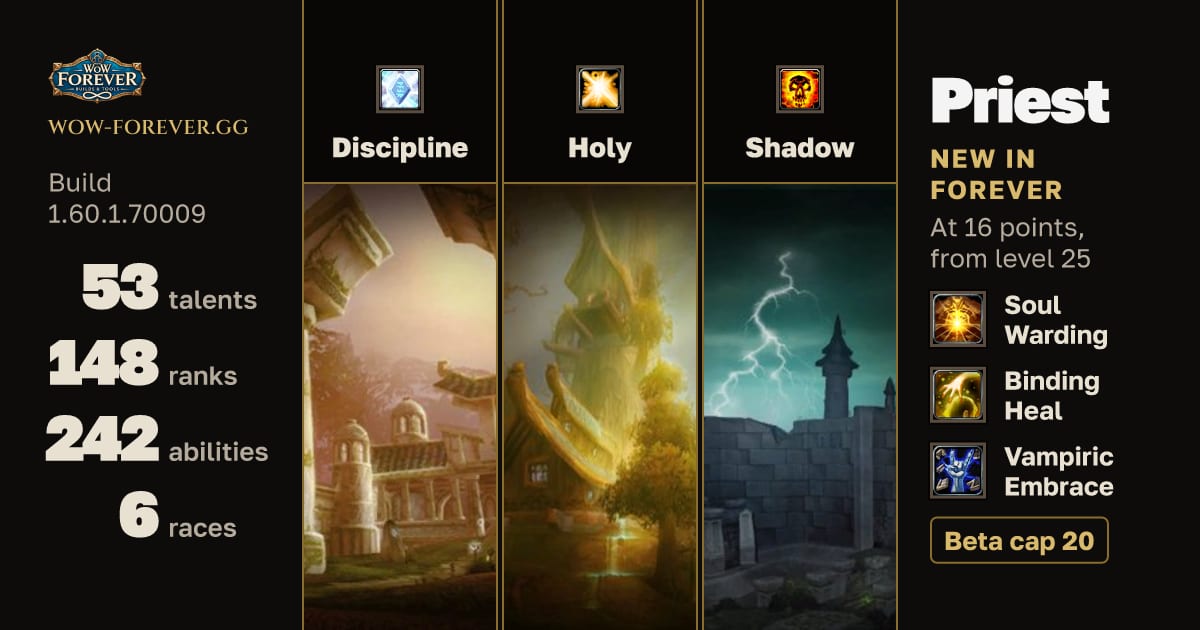 The preview card for Priest: abilities by level, talents, races