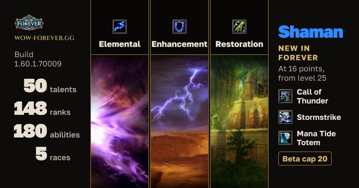 The preview card for Shaman: abilities by level, talents, races