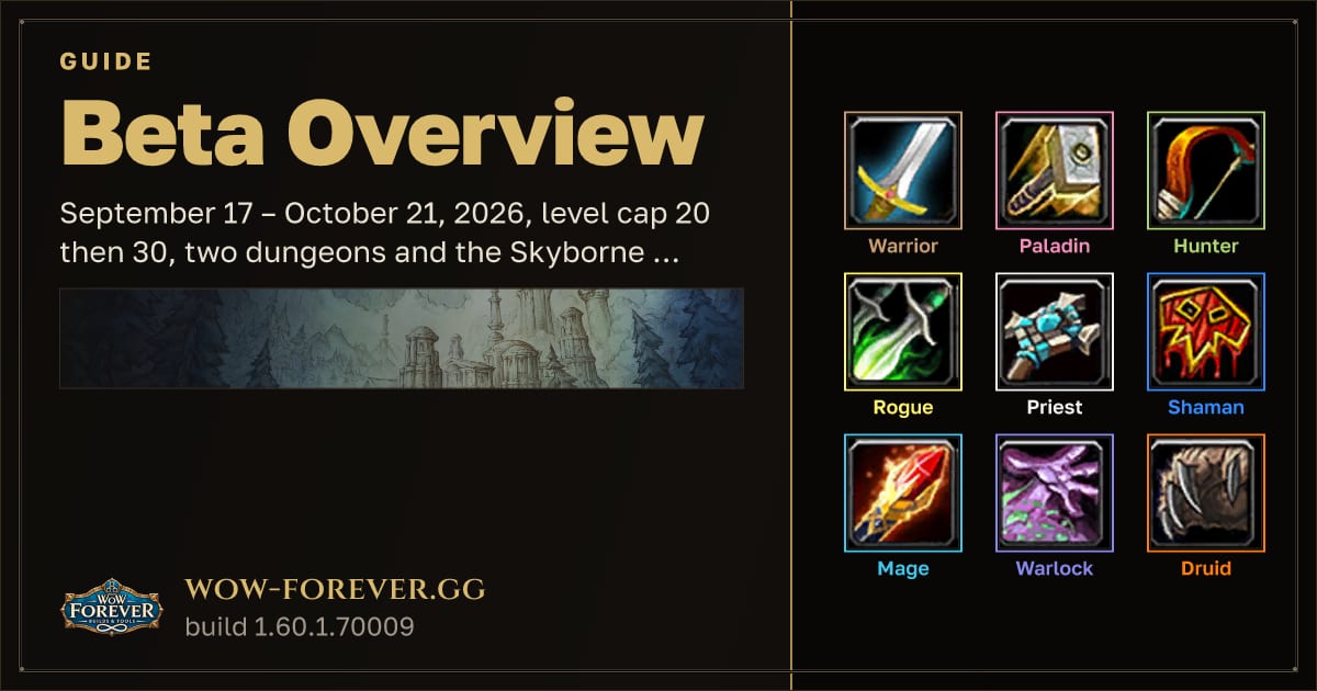 The preview card for Beta Overview - WoW Forever Beta Guide