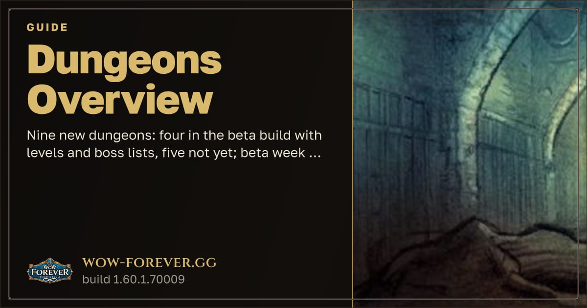 The preview card for Dungeons Overview - WoW Forever Dungeons Guide