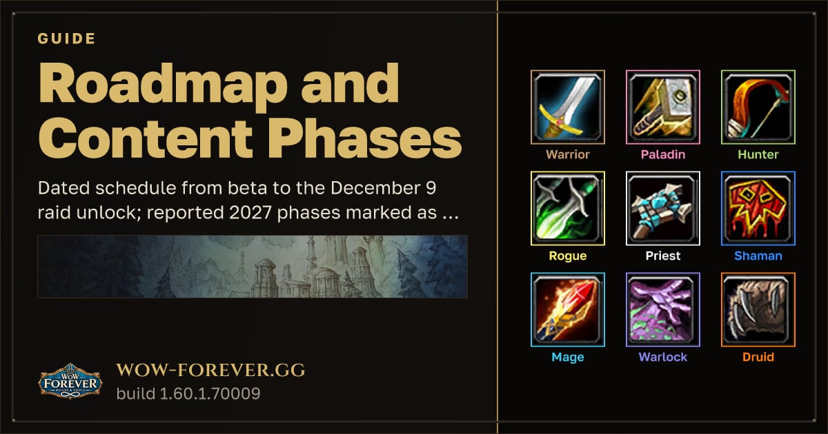 The preview card for Roadmap and Content Phases - WoW Forever Overview Guide