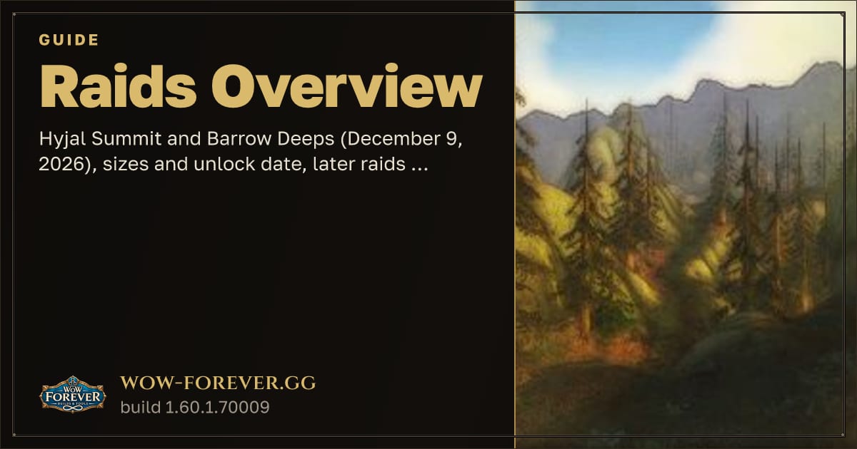 The preview card for Raids Overview - WoW Forever Raids Guide