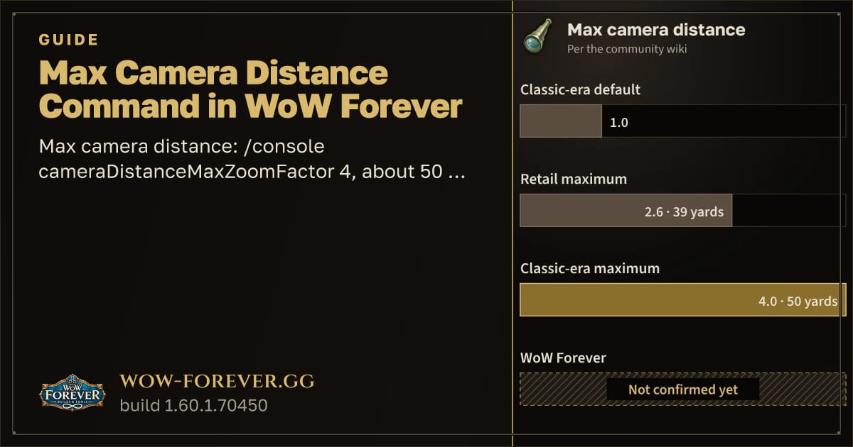 The preview card for WoW Max Camera Distance Command for WoW Forever