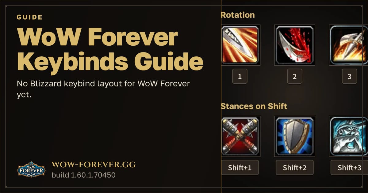 The preview card for WoW Forever Keybinds Guide: How to Bind Keys