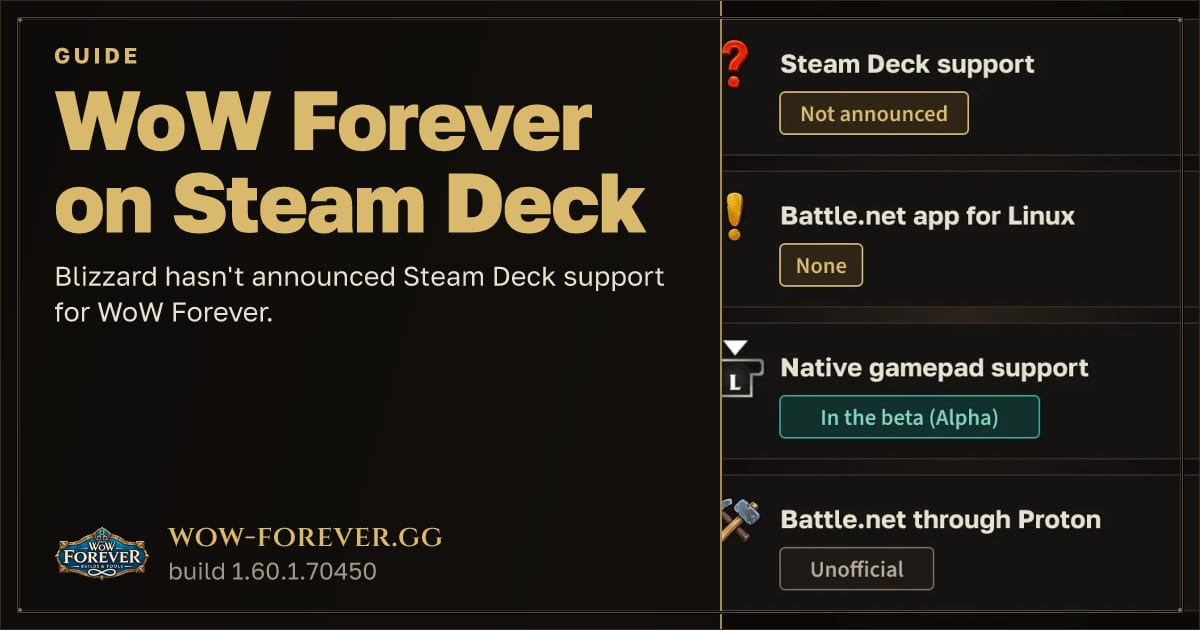 The preview card for Can You Play WoW Forever on Steam Deck? What Is Known