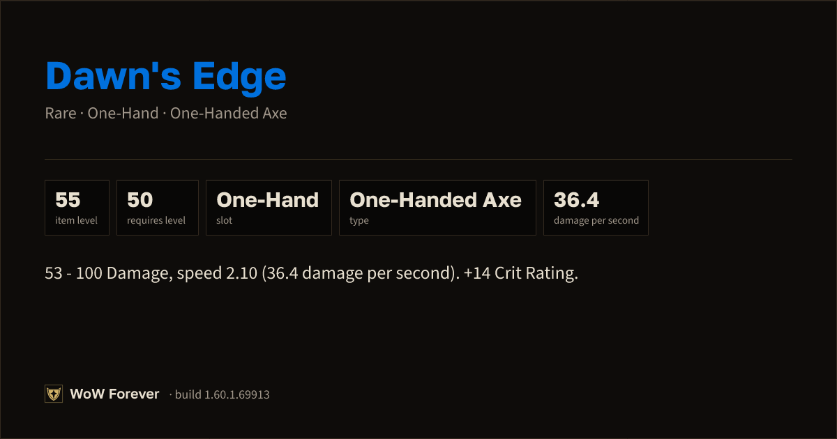 The preview card for Dawn's Edge - Rare One-Hand Axe, Item Level 55
