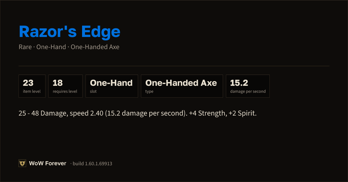 The preview card for Razor's Edge - Rare One-Hand Axe, Item Level 23