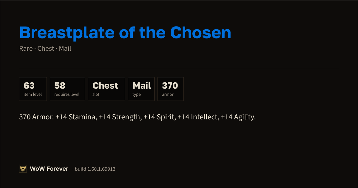 The preview card for Breastplate of the Chosen - Rare Mail Chest