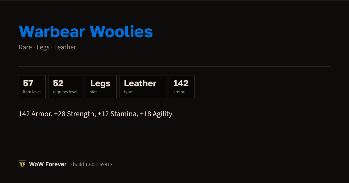 The preview card for Warbear Woolies - Rare Leather Legs, Item Level 57