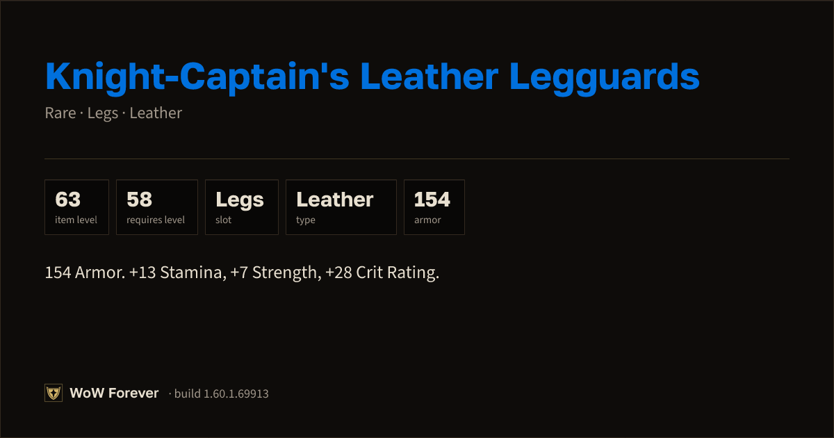 The preview card for Knight-Captain's Leather Legguards (Item level 63)