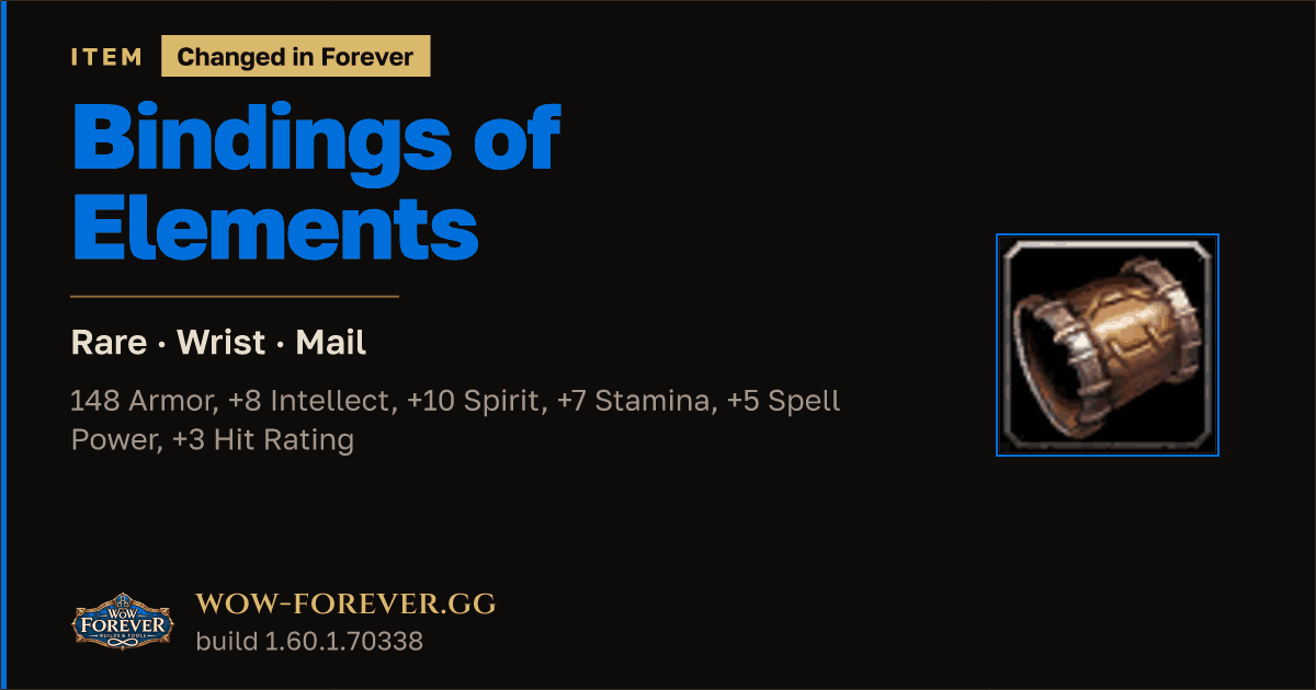 The preview card for Bindings of Elements