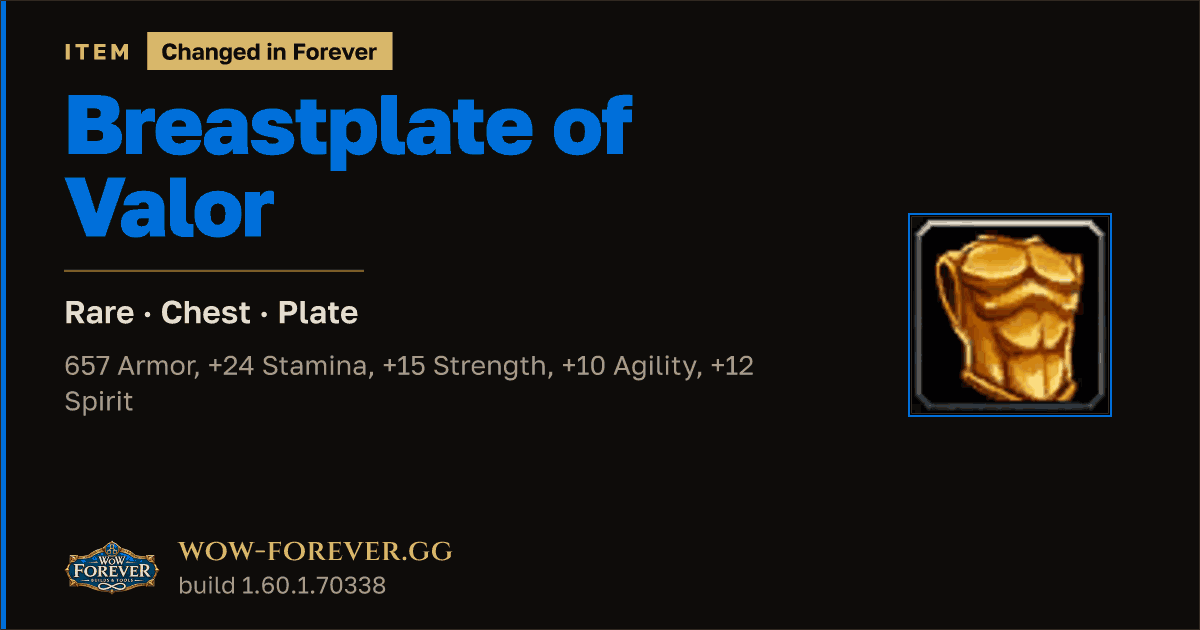 The preview card for Breastplate of Valor