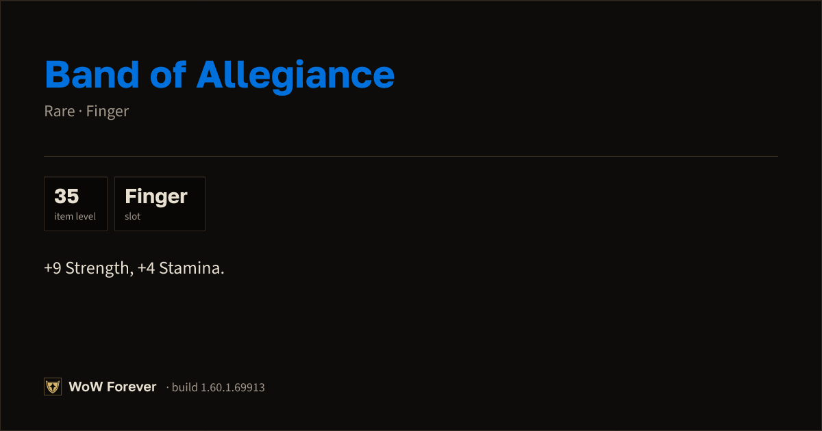 The preview card for Band of Allegiance - Rare Ring, Item Level 35