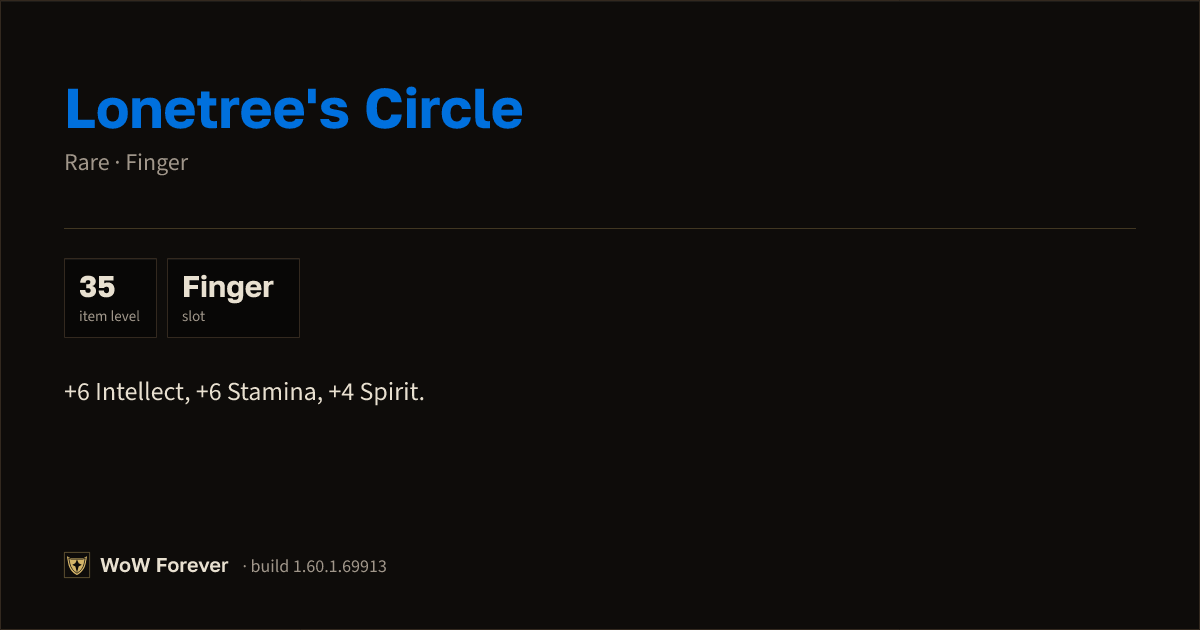 The preview card for Lonetree's Circle - Rare Ring, Item Level 35